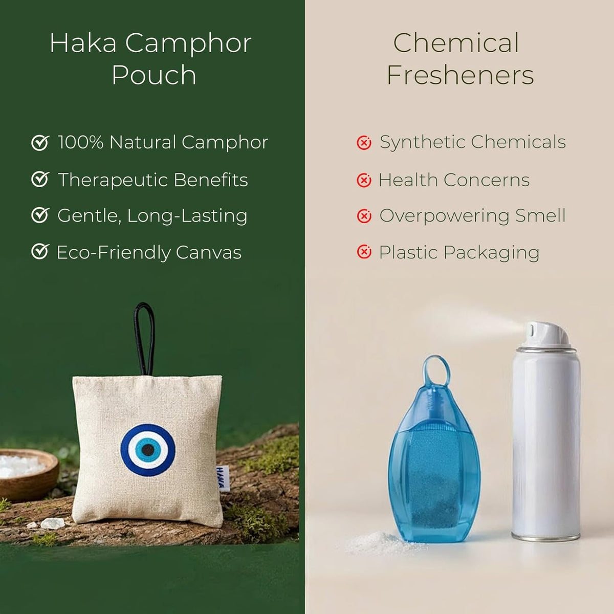 Haka Camphor Pouch Pack of 3 | 100% Pure, Natural, Chemical Free Air Freshener for Car, Wardrobe, Bathroom & Room | Eco-Friendly Camphor Cones for Cars/Car Fres