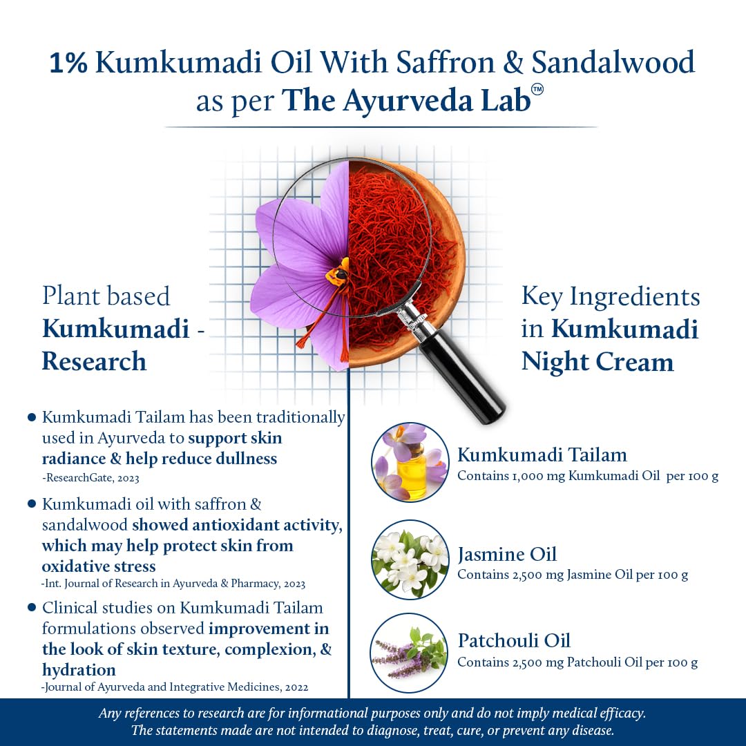 Blue Nectar Kumkumadi Night Cream for Women Glowing Skin & Ultra Hydration