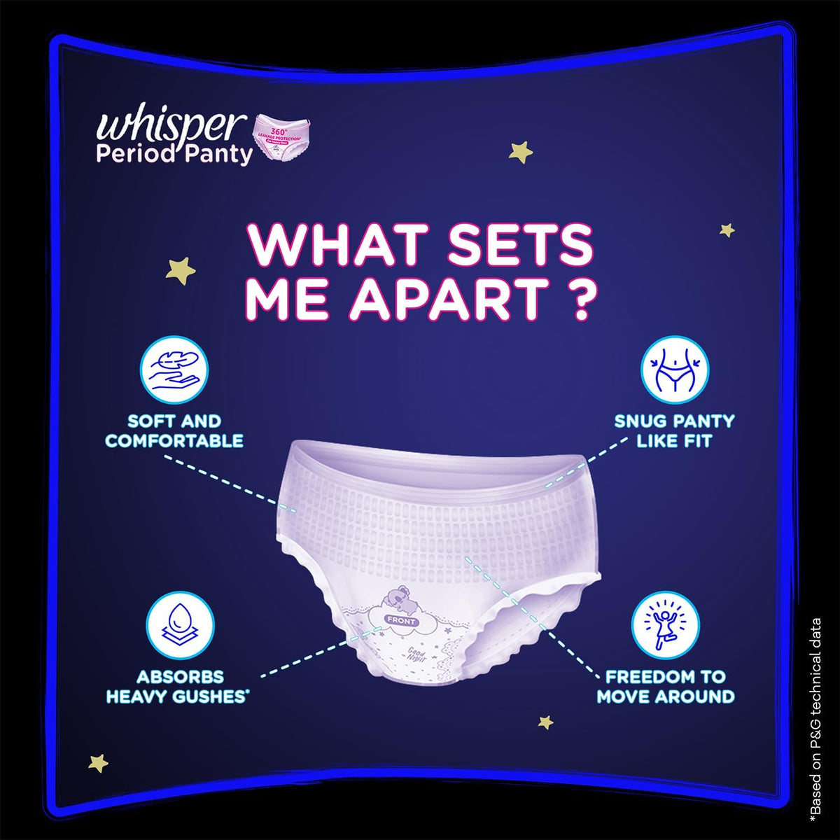 CONFETTIWOW Whisper Bindazzz Night Period Panty|6 M-L Panties|upto 0% Leaks|360 degree leakage protection|Full back coverage|Suitable for Heavy Flow|Flex fit|So