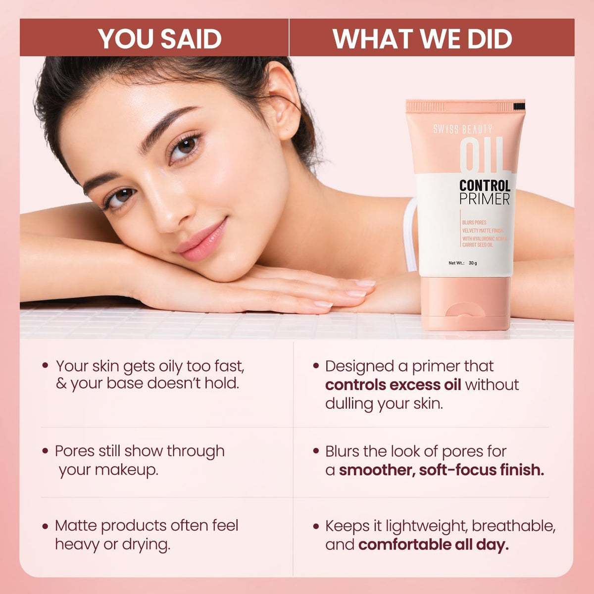 Swiss Beauty Oil Control Face Primer, Pore-Blurring Makeup Primer, Smooth Matte Finish, Lightweight & Non-Greasy, Long-Lasting Makeup Base, Minimizes the Appear