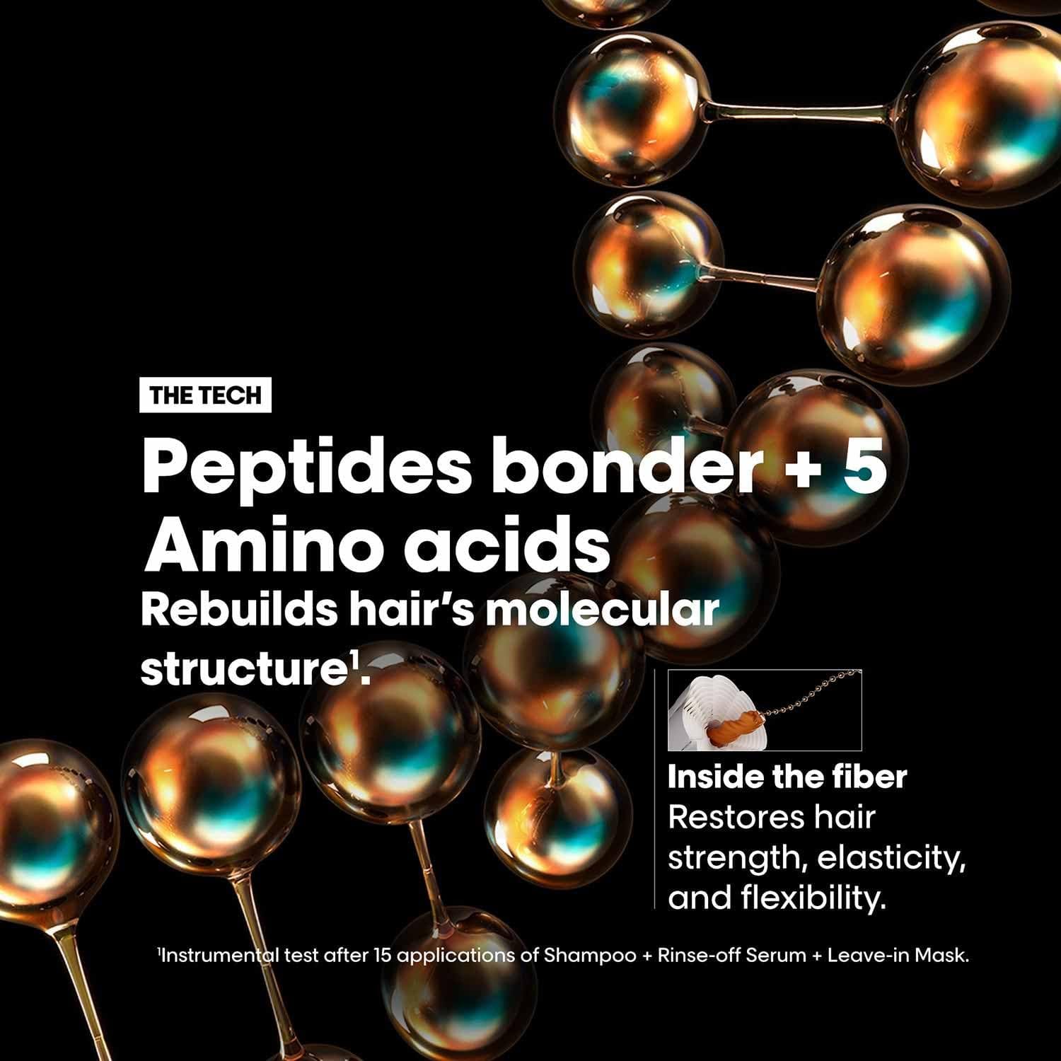 Loreal Professionnel - Absolut Repair Molecular Cream Mask (250ML)