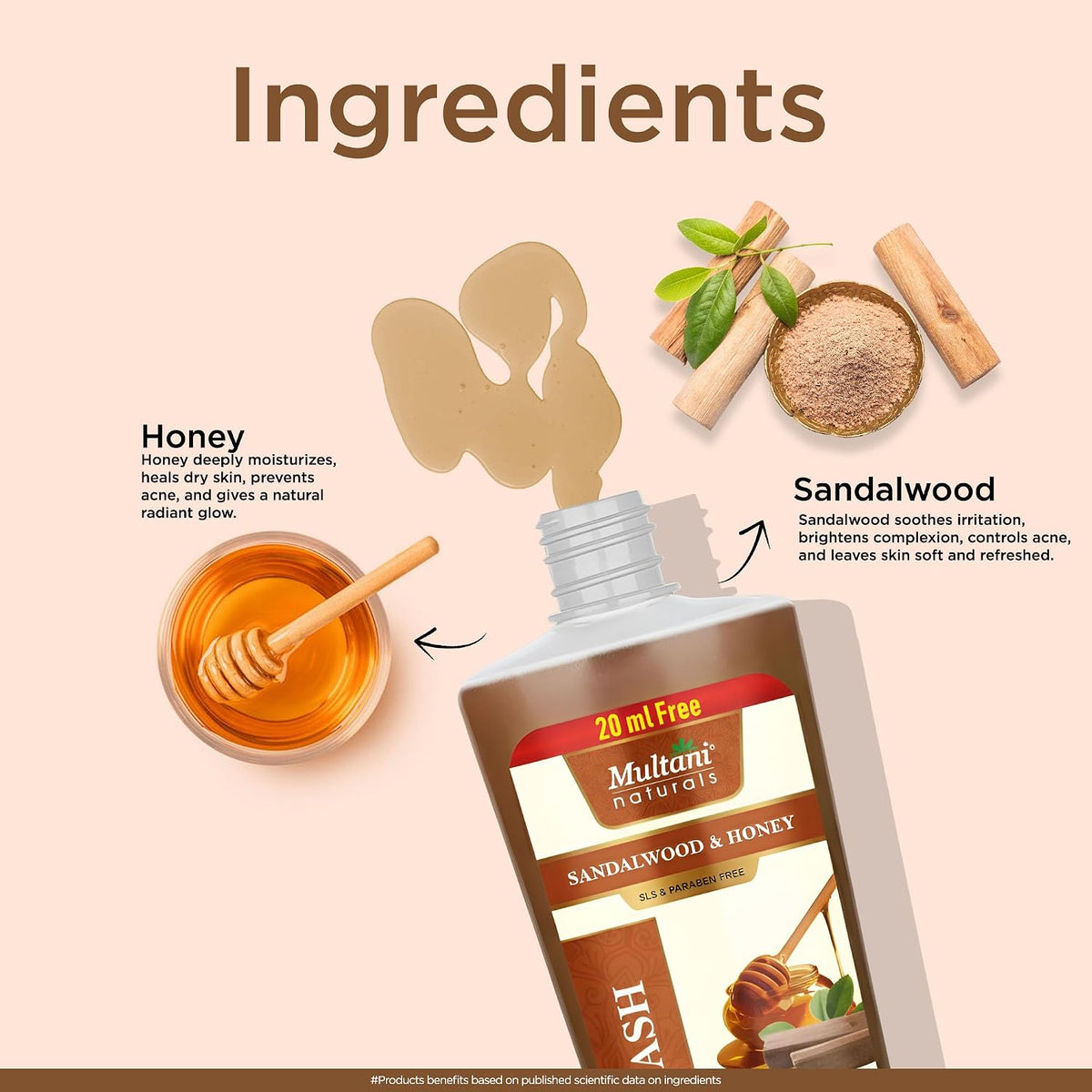 Multani Naturals Sandalwood & Honey Face Wash 270ml I Daily Use Face Wash For Skin Brightening |Oil Control & Anti-Acne | SLS & Paraben Free, Dermatologically T