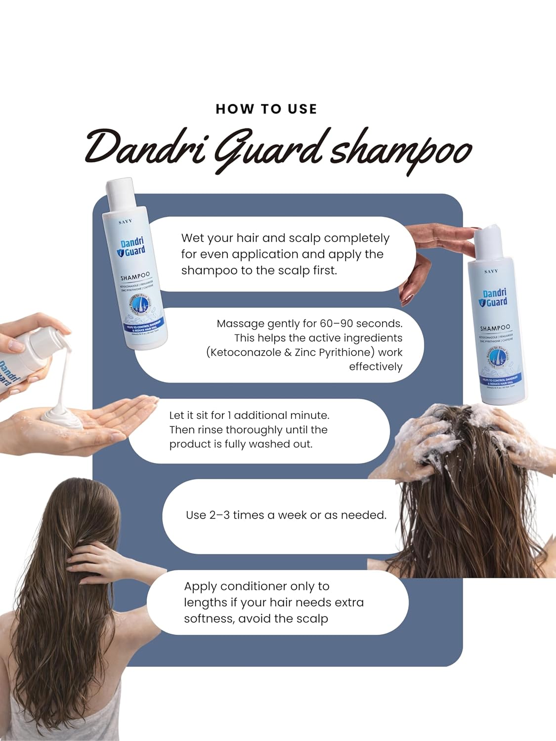 SAYY Dandri Guard Anti Dandruff & Hair Fall Shampoo for All Hair Types 1 ml (Pack of 1)
