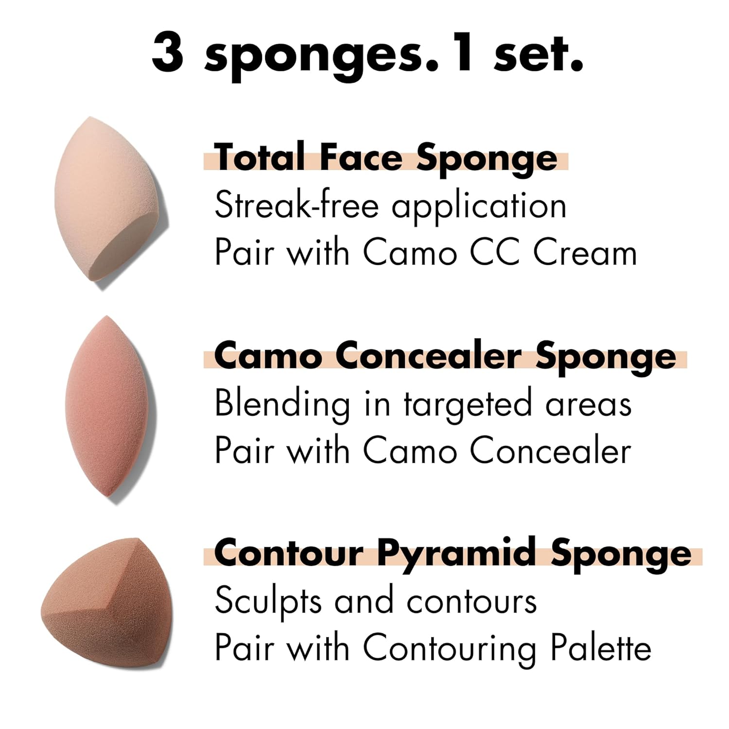 e.l.f. Total Sponge Set, Multi-use Makeup Sponge Set For Flawless Blending, Great For Powder Or Liquid Concealer & Foundation, Vegan & Cruelty-Free