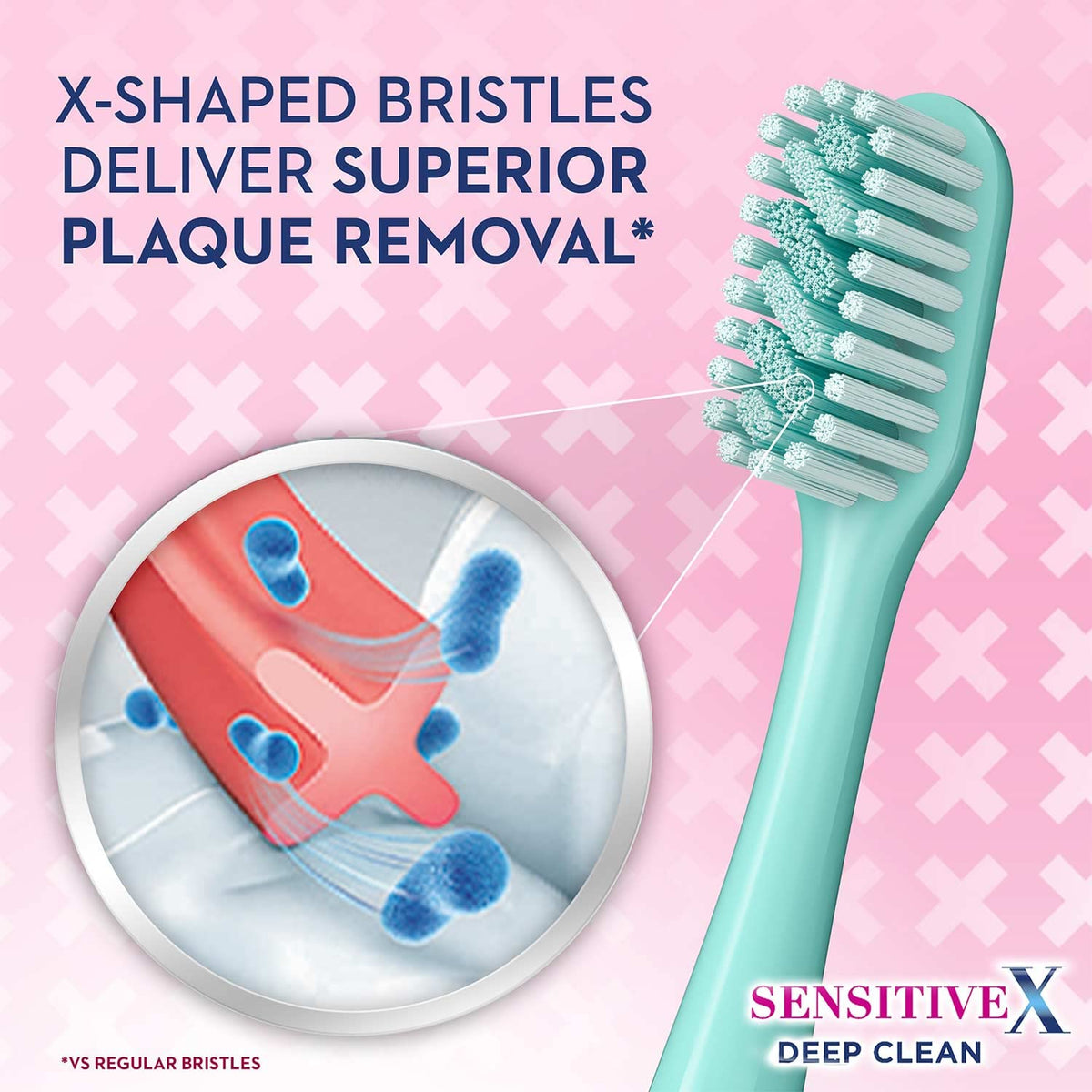 Oral-B Sensitive X Deep Clean Ultra Soft Manual Ttoothbrush For Adults with X filament Technology, Gentle & Deep Clean Between Teeth, Multicolour, Oral B Dentis
