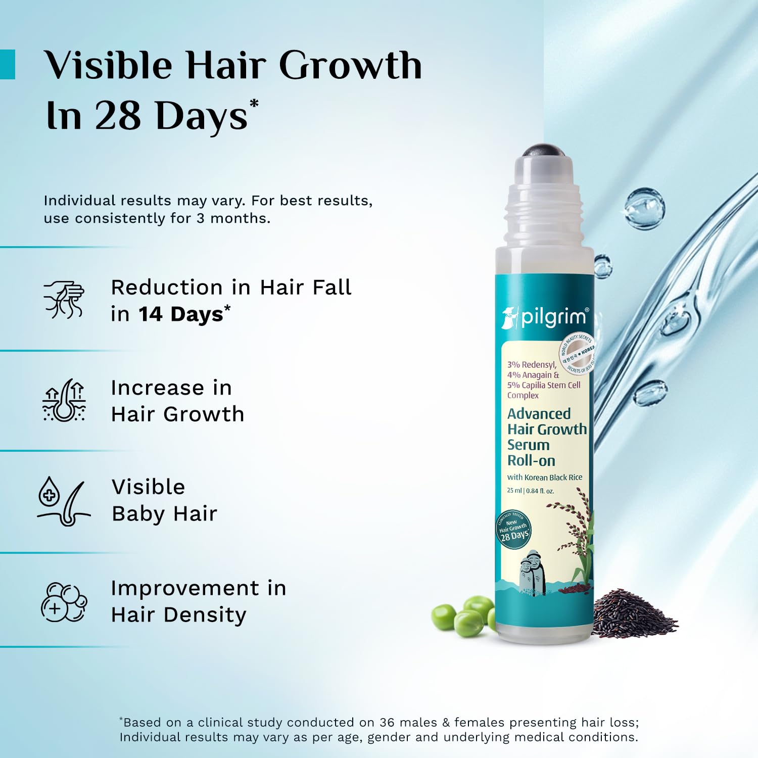 Pilgrim 3% Redensyl, 4% Anagain & 5% Capilia Stem Advanced Hair Growth Serum Roll-on for Scalp with Korean Black Rice & Rosemary | Control Fall, Stimulate Regrowth, Increase Density | (25ml)