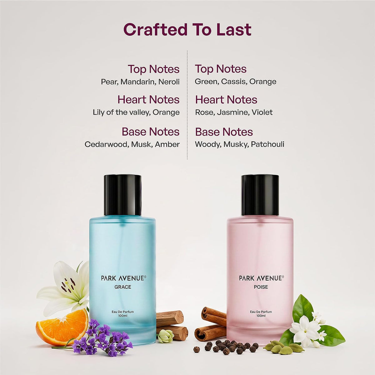 Park Avenue For Her | Luxury Perfume Gift Set for Women | 2 x 100ml | Grace & Poise | Long Lasting EDP | Fresh | Floral | Premium Fragrance