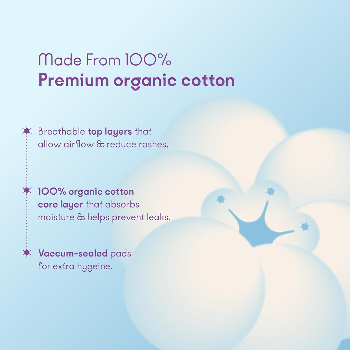 ZOY AntiBacterial Graphene Sanitary Pad XL|5x Absorbency|Ultra Thin|10 Pads XL (10 Pcs)