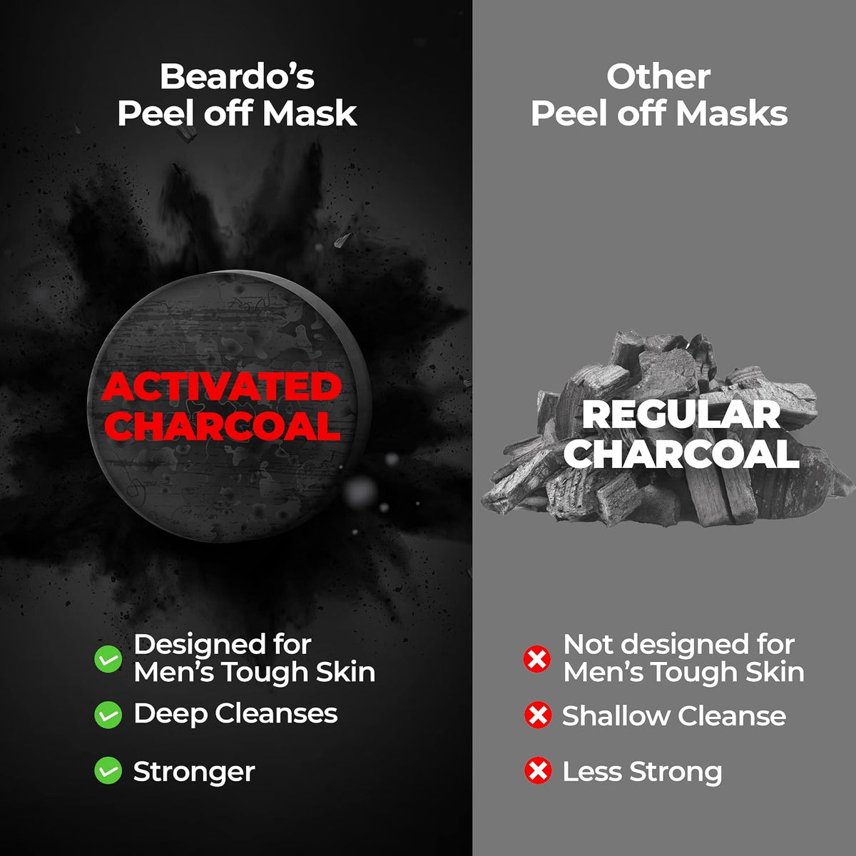Beardo Activated Charcoal Peel Off Mask for Men, 100g | Charcoal Face Mask for Glowing Skin | Detoxing Facial Kit for Men | Peel Off Mask For Oily & Dirt free s