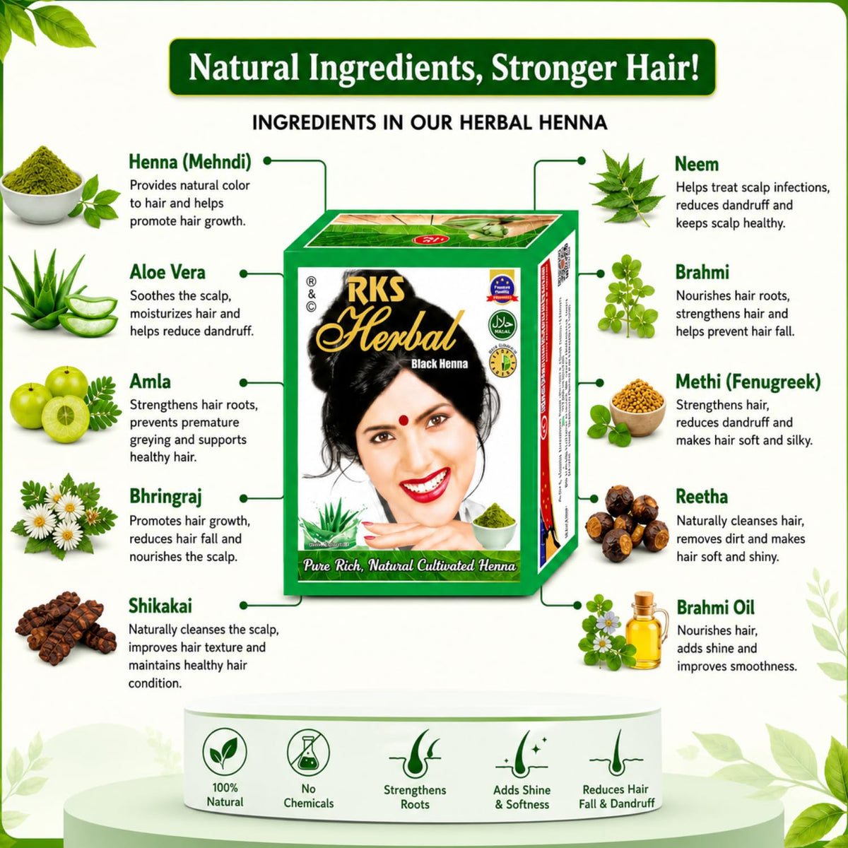 RKS Herbal Henna Mehendi for Hair Women & Men | Natural Black Hair Colour | Black Henna Powder | Herbal Hair Colour Powder | Grey Coverage | Long Lasting Color
