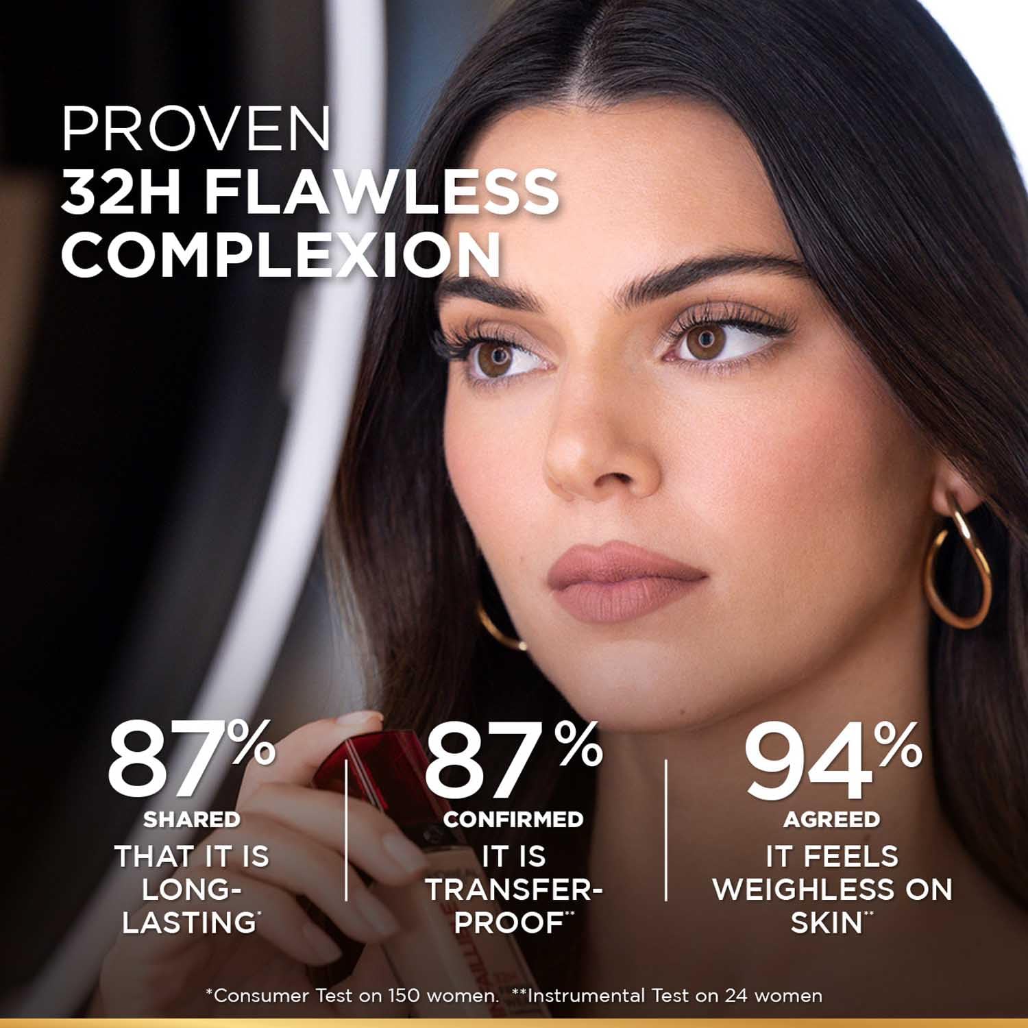 L'Oreal Paris Liquid Foundation, Oil Absorbing Formula, Transferproof, Heatproof and Long-lasting, Infallible 32H Fresh Wear, 220 Sand