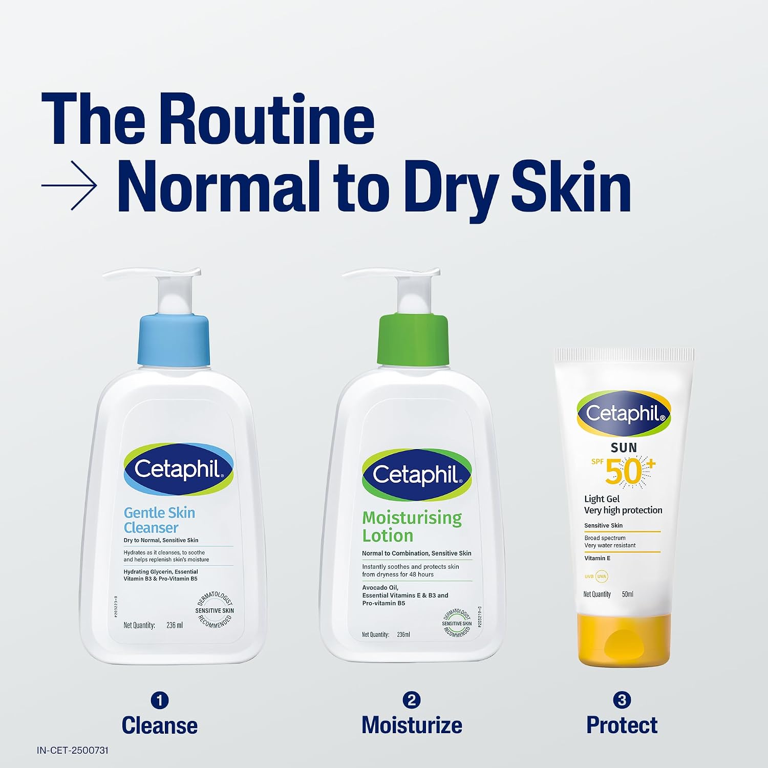 Cetaphil Moisturising Lotion 473 ml for Dry to Normal & Sensitive Skin | 48H Hydration with Niacinamide, Panthenol & Glycerin | Fragrance-Free, Non-Greasy, Dermatologist Recommended, For Face and Body