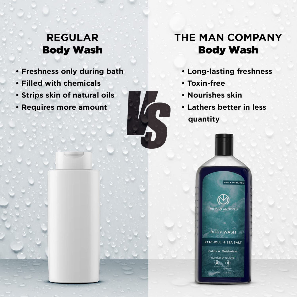The Man Company Patchouli & Sea Salt Perfumed Body Wash For Men - 200 Ml | Shower Gel For Deep Moisturization & Smooth Skin | Enriched With Green Tea, Turmeric