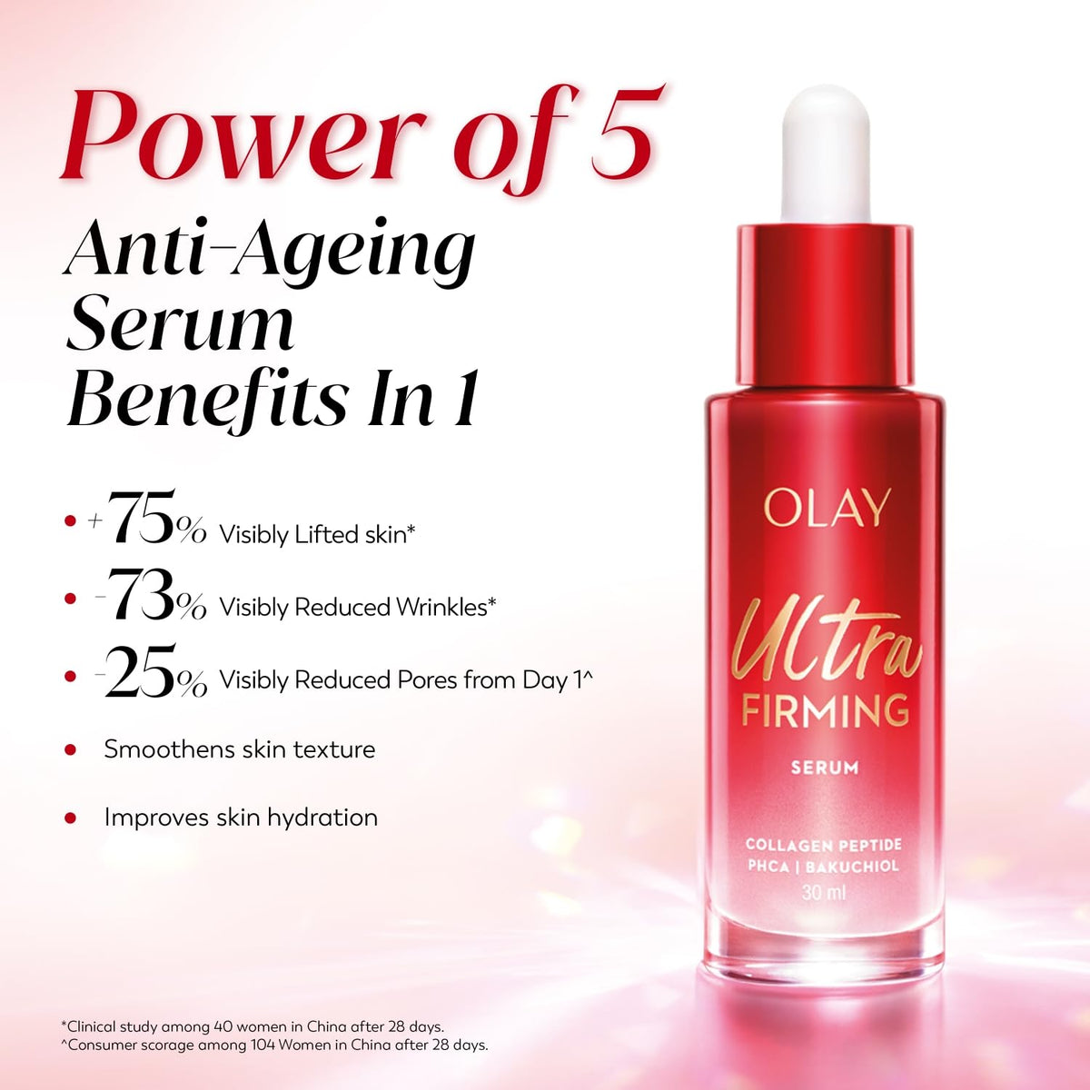 Olay Regenerist Ultra Firming Serum | PHCA, Bakuchiol, Collagen Peptide | Firm and Smooth Skin from Day 1 | Lightweight Texture | Dermatologist Tested | All Ski
