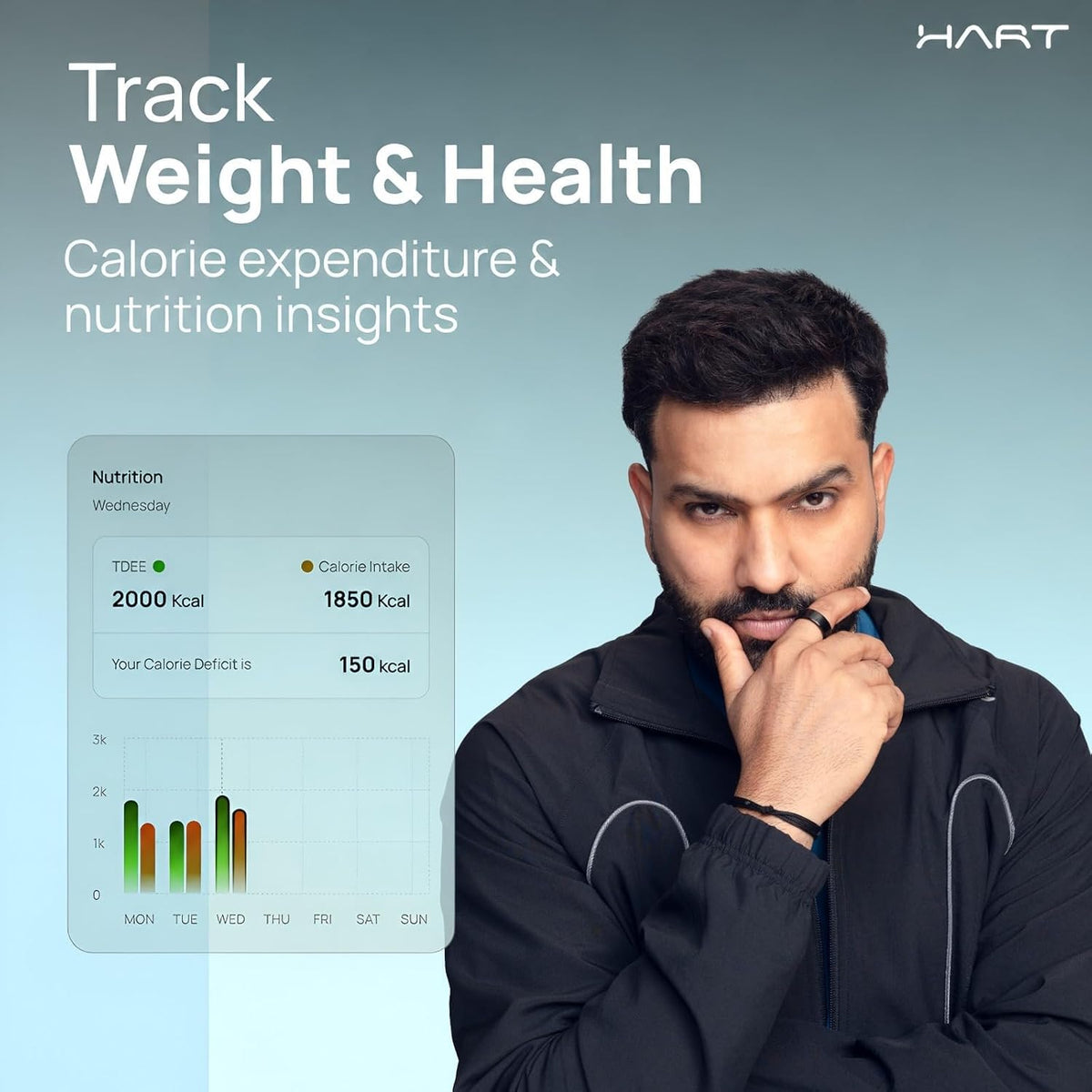 FITTR HART X2 Smart Ring, Fitness & Health Tracker, Frost Silver, Size 9 Frost Silver 9