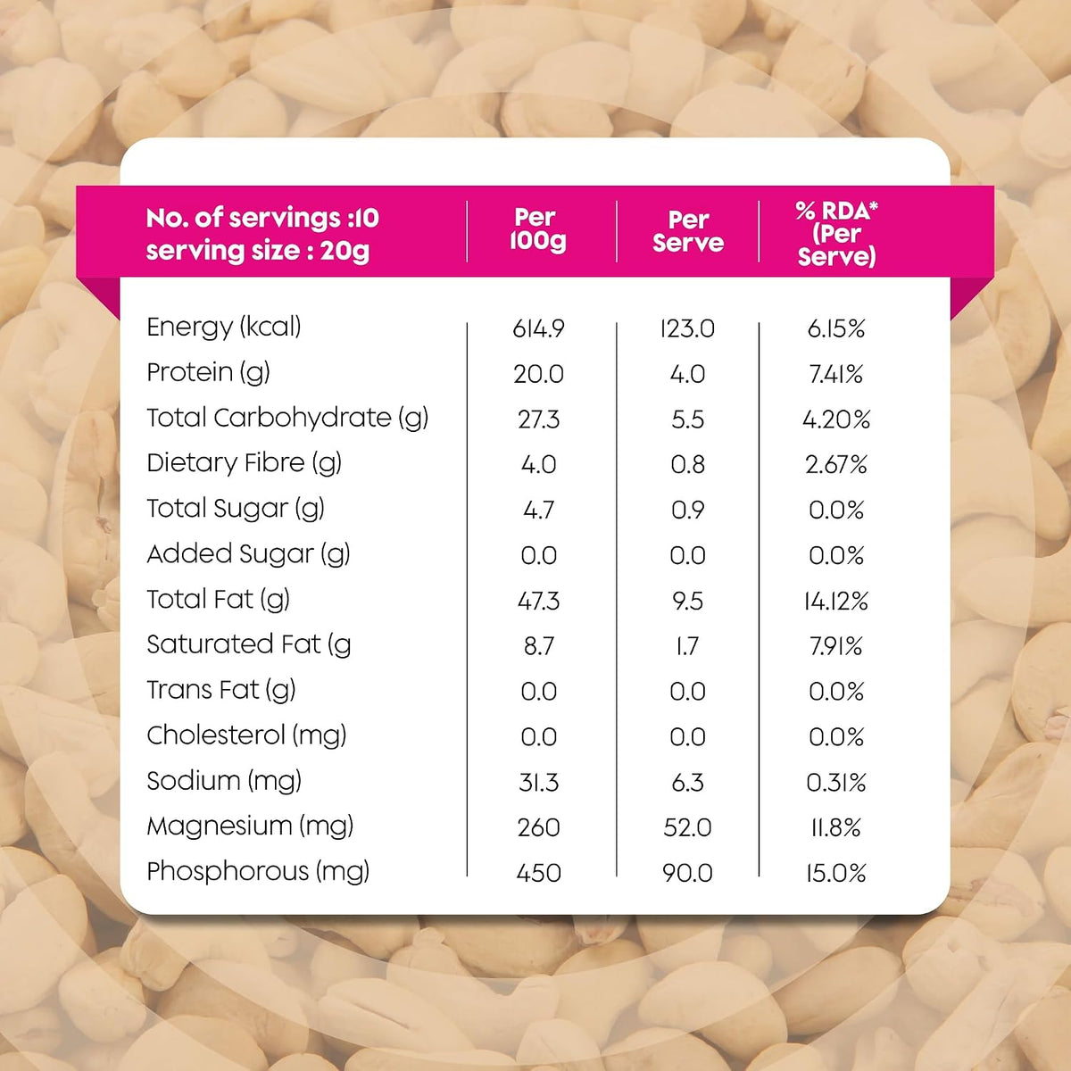 Happilo Natural King Size Whole Cashews 200g Value Pack | Dry Fruits, Kaju, Healthy Snacks | Unsalted Cashew Nuts | Crunchy, Nutritious & Delicious Nuts | Rich