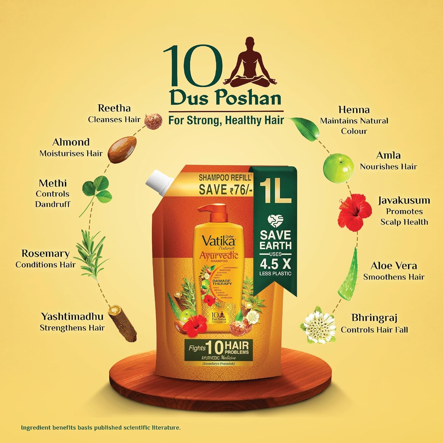 Dabur Vatika Ayurvedic Shampoo Refill Pouch - 1 L | Damage Therapy | Power of 10 Ingredients for Solving 10 Hair Problems | No Parabens | For All Hair Types
