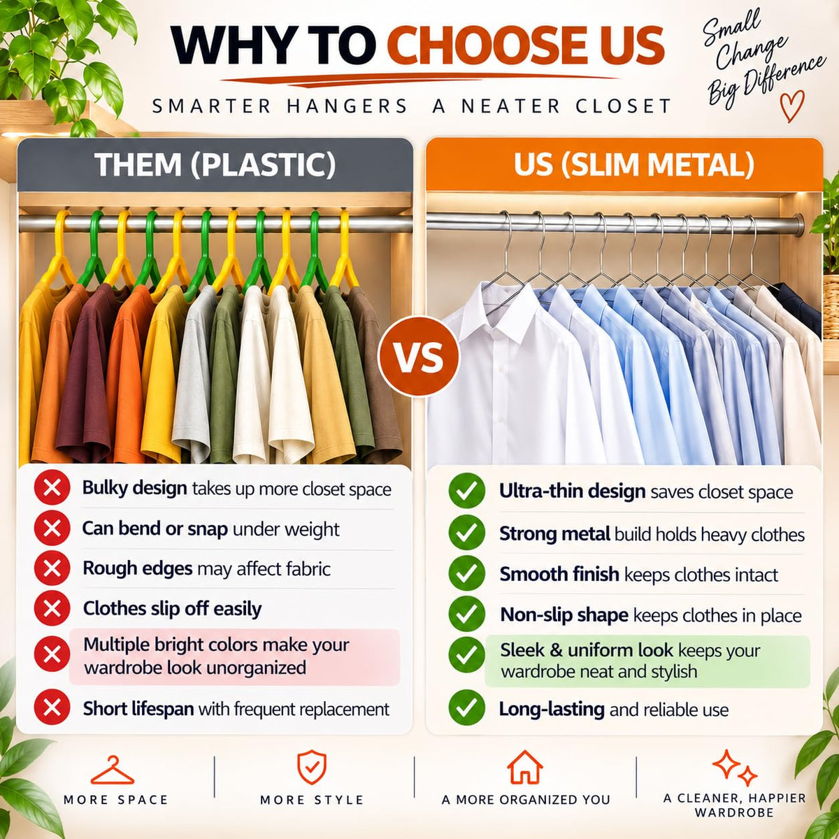 PulGos 𝟏𝟐 𝐏𝐜𝐬 Metal Cloth Hanger |Rust Free - 𝐔𝐥𝐭𝐫𝐚 𝐓𝐡𝐢𝐧 Hangers for Wardrobe & Closet Organizer Hangers for clothes |Space Saving |Non Slip Grip