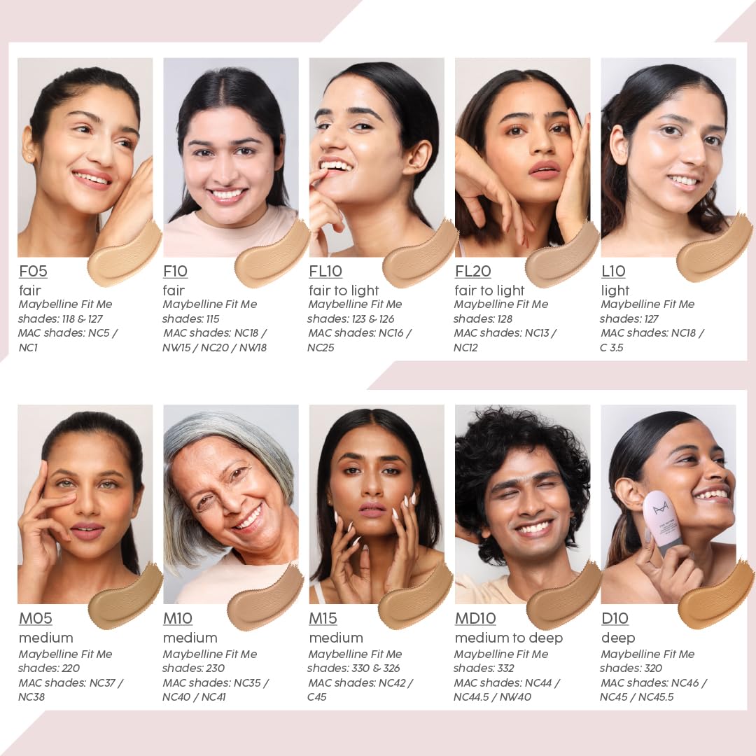 House Of Makeup Face Tint with Hyaluronic Acid, Niacinamide | B B Cream for Women, Men, All | Makeup for Women | CC Cream For Oily Skin | 35 ml (M10-Medium Skin Tone)
