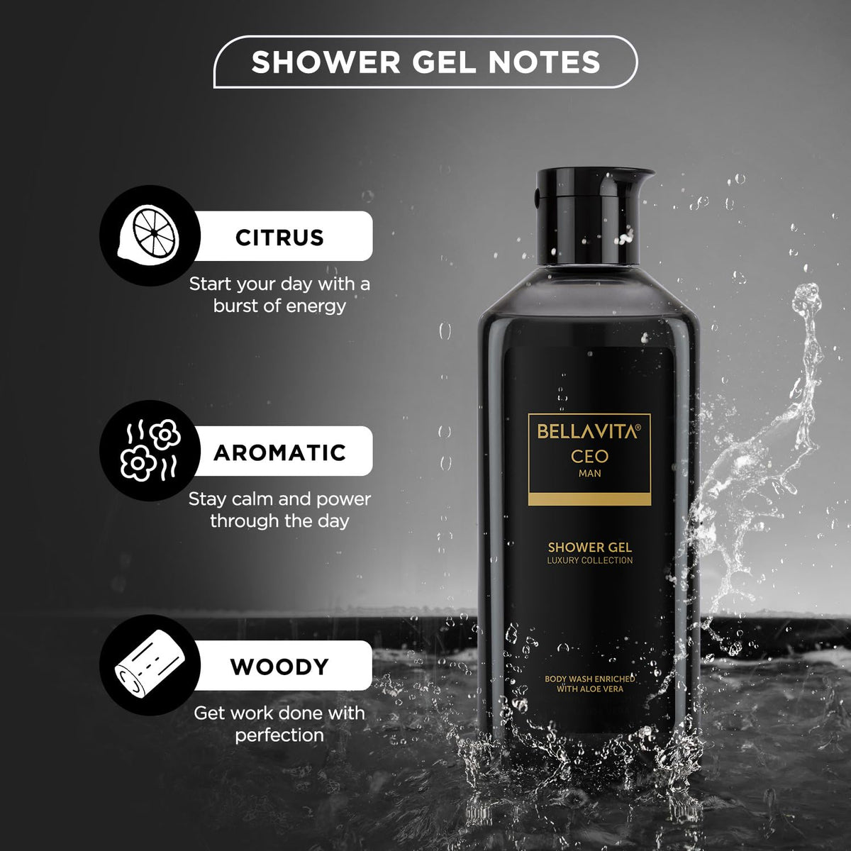 BELLAVITA CEO Man Body Wash 250ml Refreshing Shower Gel for Men | Deep Cleansing, Hydrating and Moisturising Skin with Aloe Vera & Charcoal Powder Citrus
