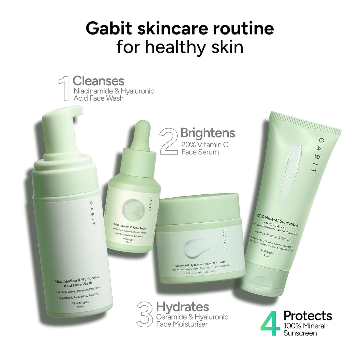 Gabit 100% Mineral Sunscreen SPF 50 PA++++ | Water & Sweat Resistant, UVA/B & Blue Light Protection | No White Cast | Vit E, Gooseberry, Winter Cherry | Normal,