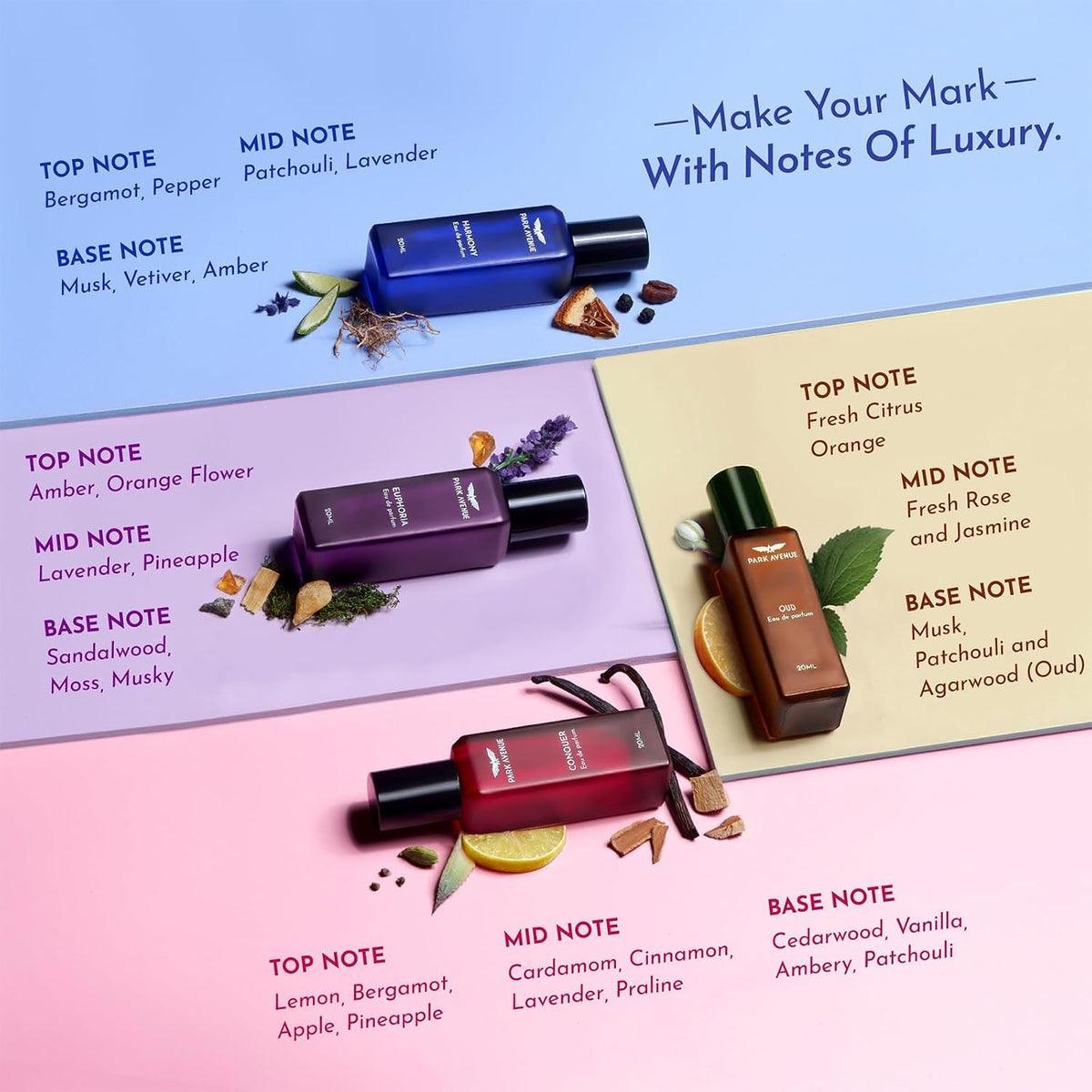 Park Avenue Luxury Perfume Gift Set for Men, 4x20 ml | Euphoria, Conquer, Harmony & Oud Perfume | Eau De Parfum | Premium Luxury Perfume for Corporate Man | Per