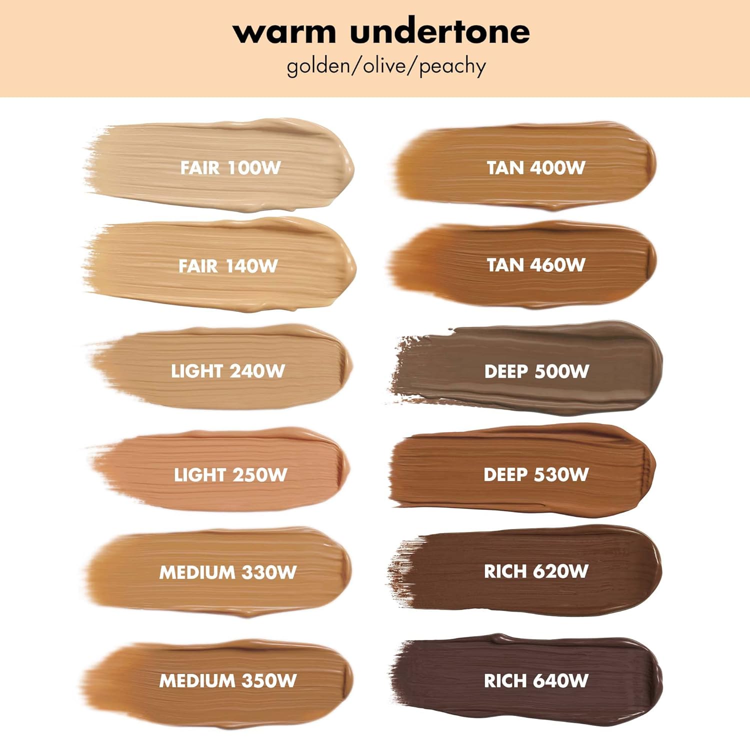 e.l.f. Camo CC Cream, SPF 30 Color-Correcting Medium-To-Full Coverage Face Foundation, Delivers An Airbrushed Finish, Vegan & Cruelty-Free, Medium 310 C