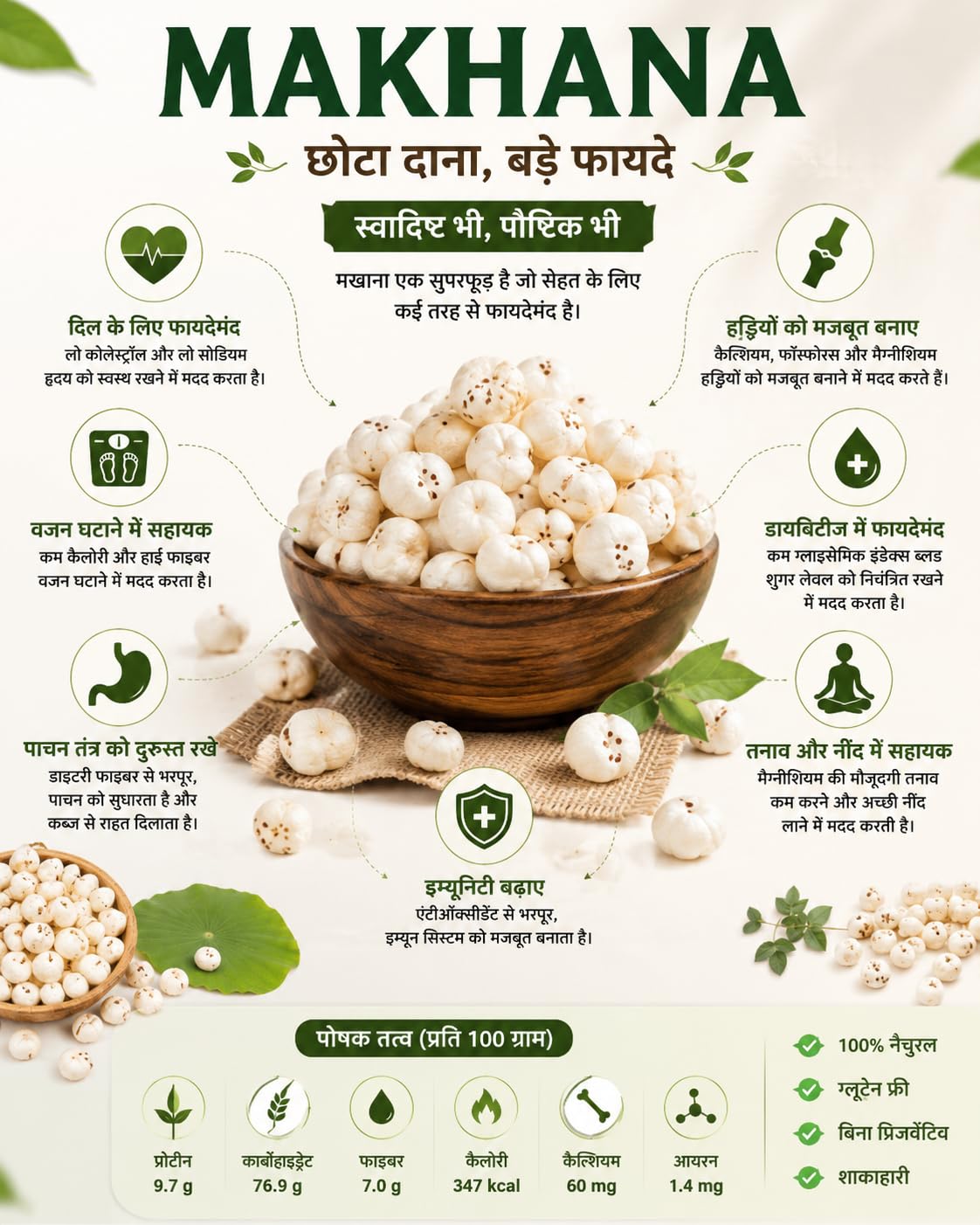 Mithila Organic Makhana Fox Nuts and Lotus Seeds Big Size Phool Makhana 100g