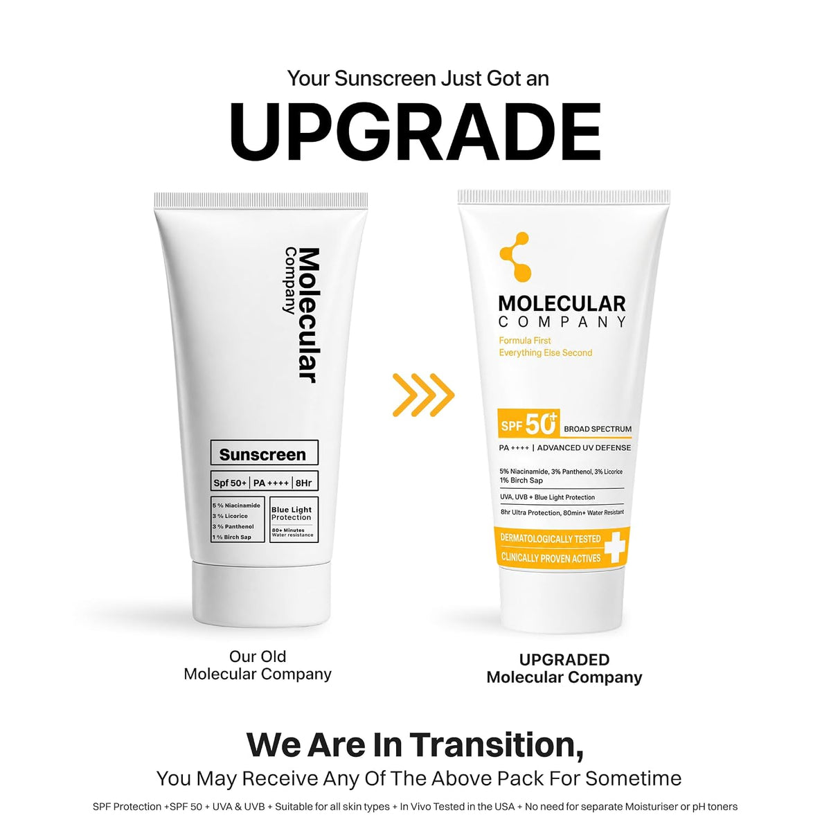 Molecular Company SPF 50+ Pa++++ Face Sunscreen Gel, 50g x 3 | 2X Moisturising than Hyaluronic Acid | With 5% Niacinamide, 3% Panthenol, 3% Lecorice, 1% Birch S