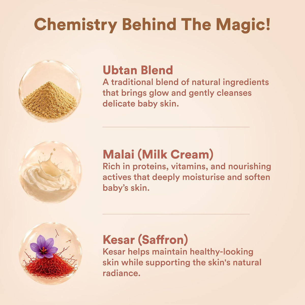 Ghar Soaps Magic Baby Bar | For Glowing Baby skin | With Ubtan + Malai + Kesar | pH 5.5 & dermatalogically tested (75gm x 3 Pack) 75 g (Pack of 3)