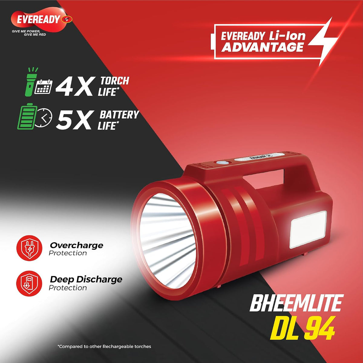 Eveready Bheemlite DL94 Rechargeable LED Torch & Sidelight, USB-C, 4 Modes