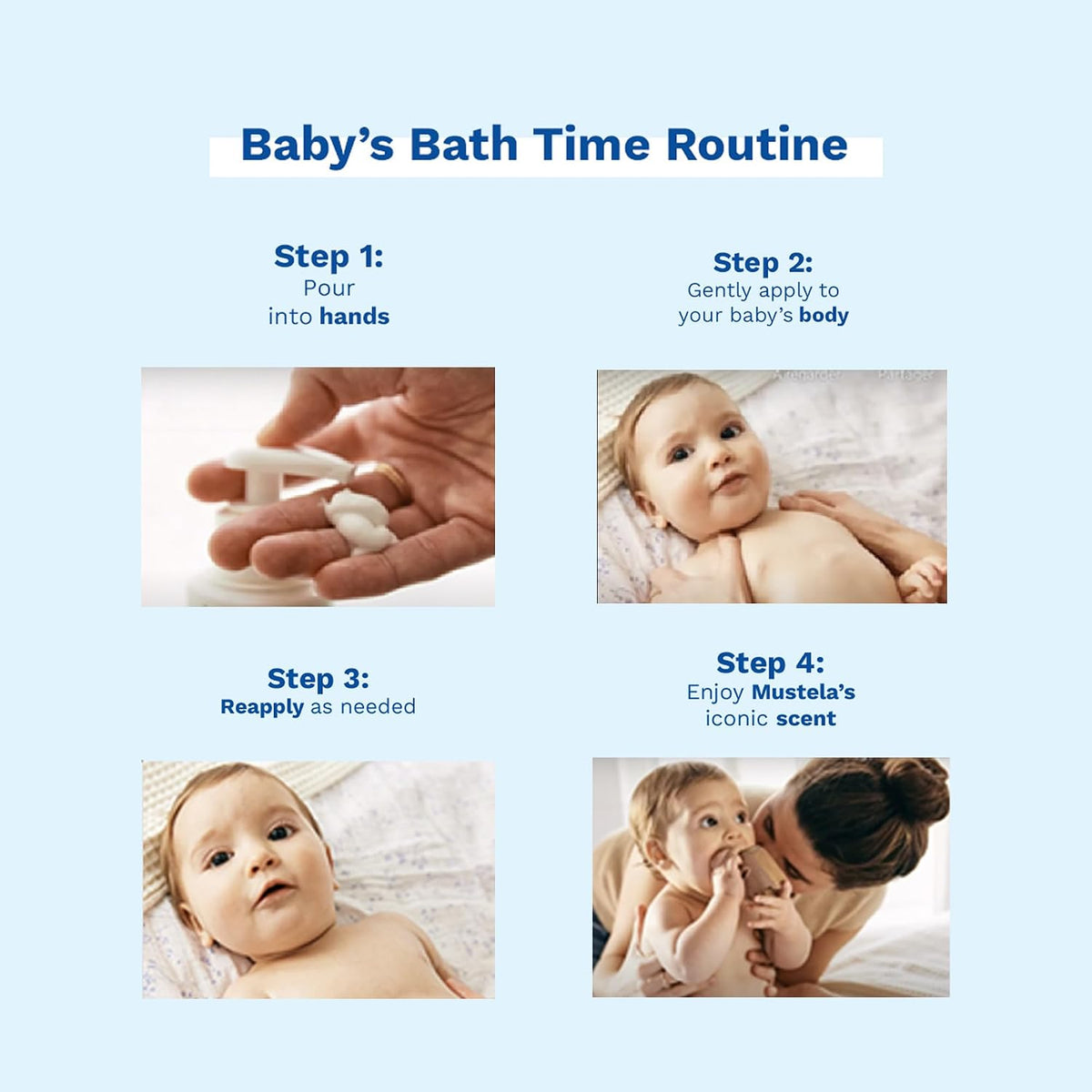 Mustela Hydra Bebe Body Lotion with Avocado 300ml | Baby Cream & Moisturizer for Face & Body | Baby Body Lotion for Newborns 0–5 Years | Organic Skincare | Idea