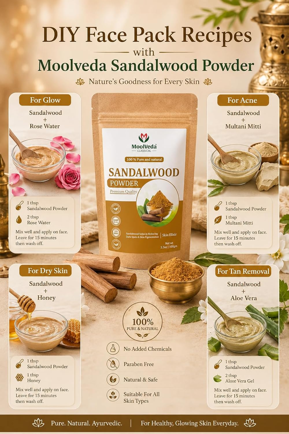 Pure Sandalwood Powder - 100% Natural Chandan for Glowing Skin, Anti-Aging Face Pack, Acne Treatment | Traditional Ayurvedic Beauty | 100gm Sandalwood 100 g (Pa