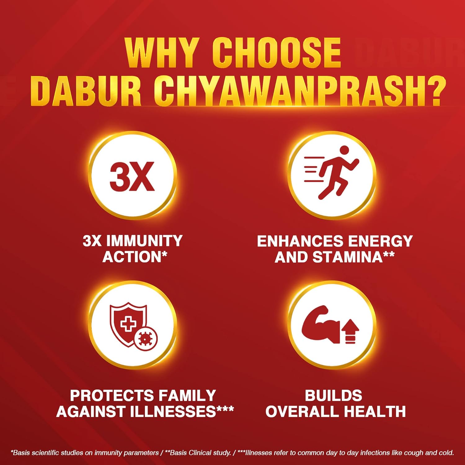 Dabur Chyawanprash - 950g | 3X Immunity Action | With 40+ Ayurvedic Herbs | Helps Build Strength & Stamina | Builds Overall Health | Ayurvedic Health Supplement | Good for Digestion & Respiration