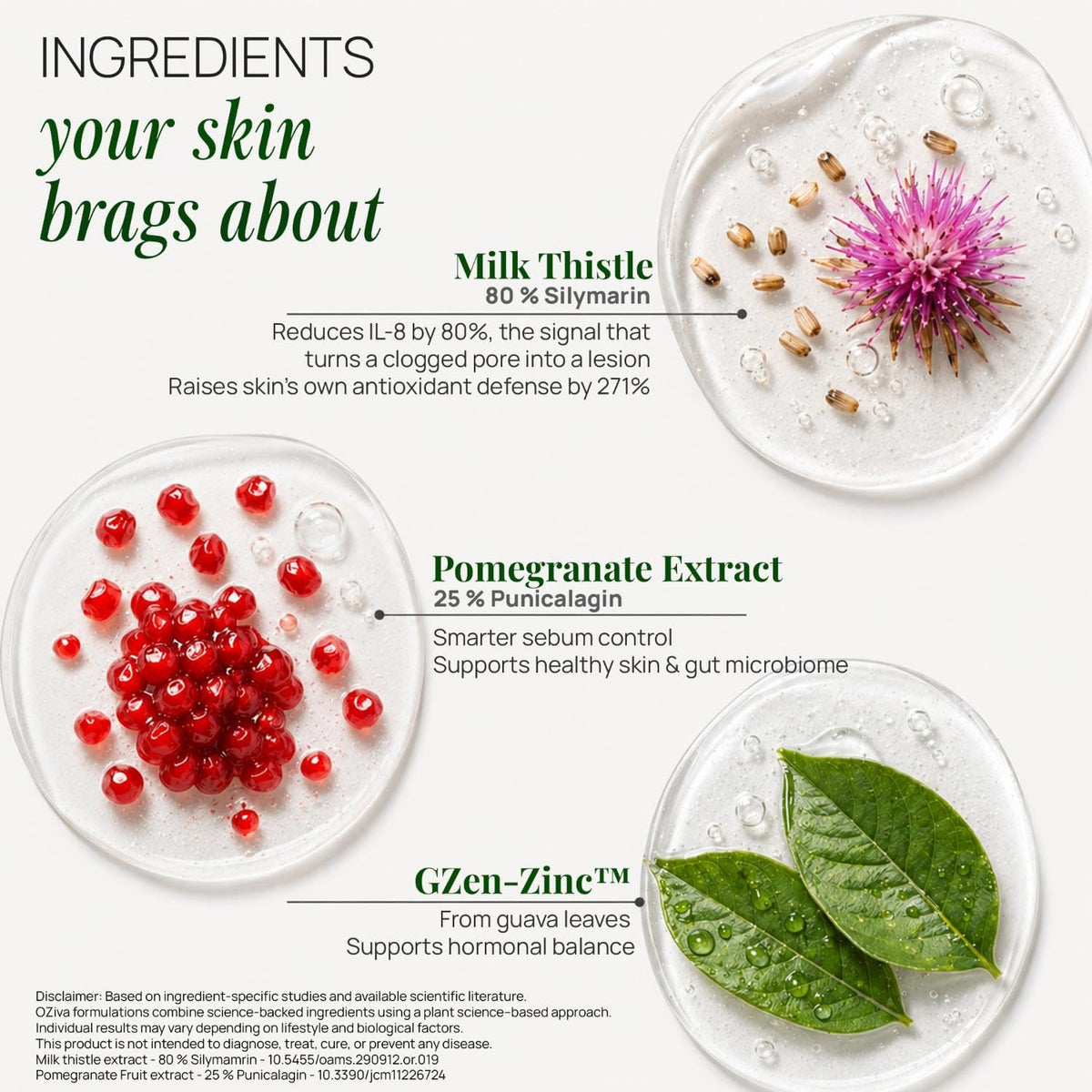 OZiva Acne Care + Milk Thistle | Acne Supplements with Pomegranate Extract for Sebum Balance & Skin Hydration | Soothes Skin Inflammation with Milk Thistle | Bl