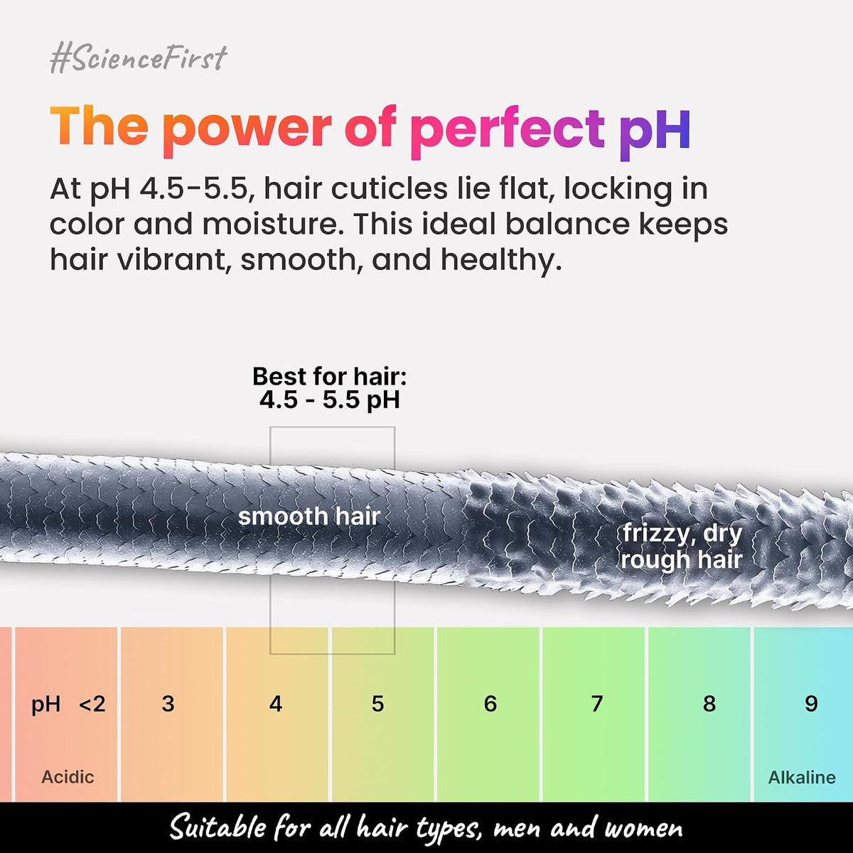 2.Oh! Italian Color Protect Shampoo | Prevents Fading in Colour Treated Hair | Color Protect Complex Repairs Damage in Dry Frizzy Coloured Hair | Anti Frizz Col