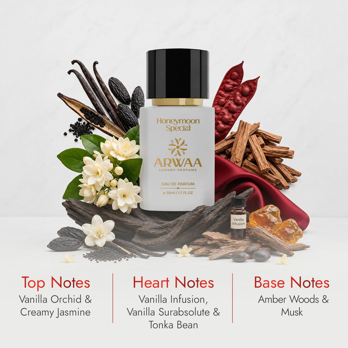 Honeymoon Special Eau De Parfum for Men, 50ml | Vanilla Woody Fragrance | Long Lasting EDP