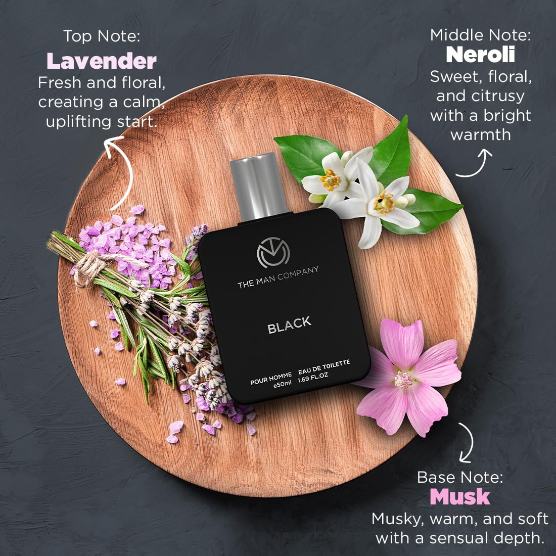 The Man Company Black Edt Perfume For Men - 50Ml, Premium Long Lasting Fragrance Spray, Gift For Him - Fresh