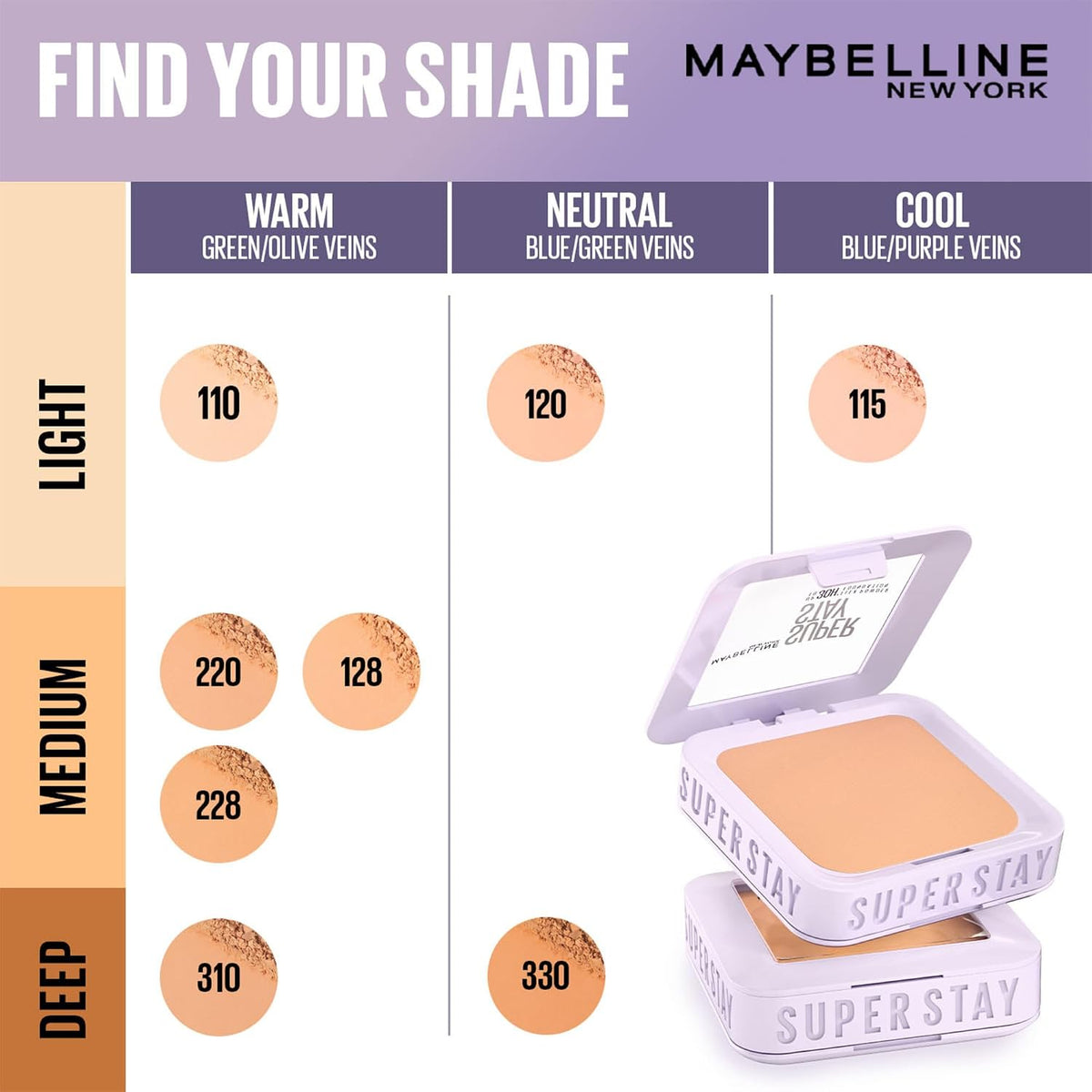 Maybelline New York Super Stay Flex Powder Foundation, 128 128 9 g (Pack of 1)