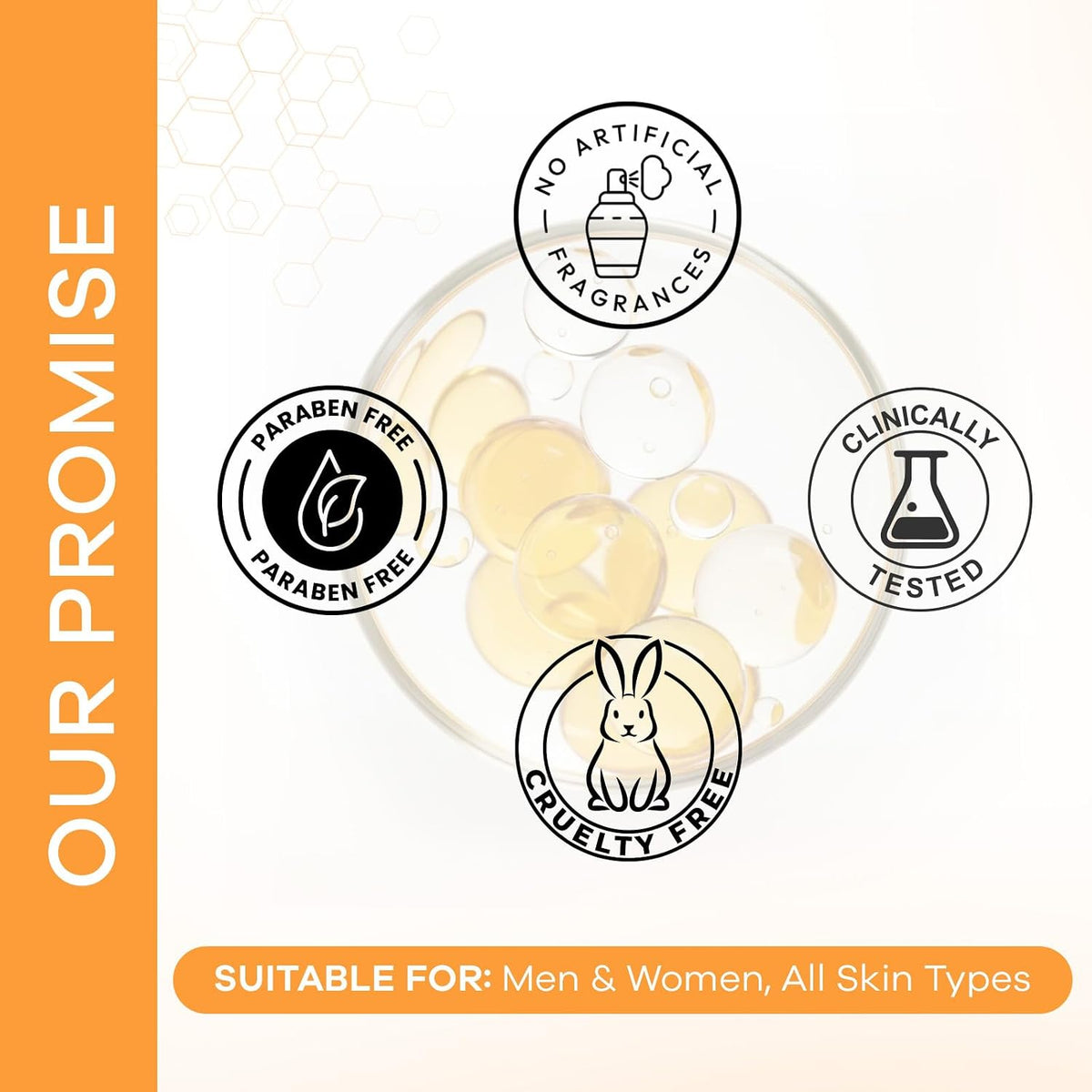 Lotus Professional Retemin Plant Retinol + Vitamin C Brightening Face Wash for Whitening and Anti-Ageing, Dark Spots & Blemishes, Cleanser for Women & Men, Para