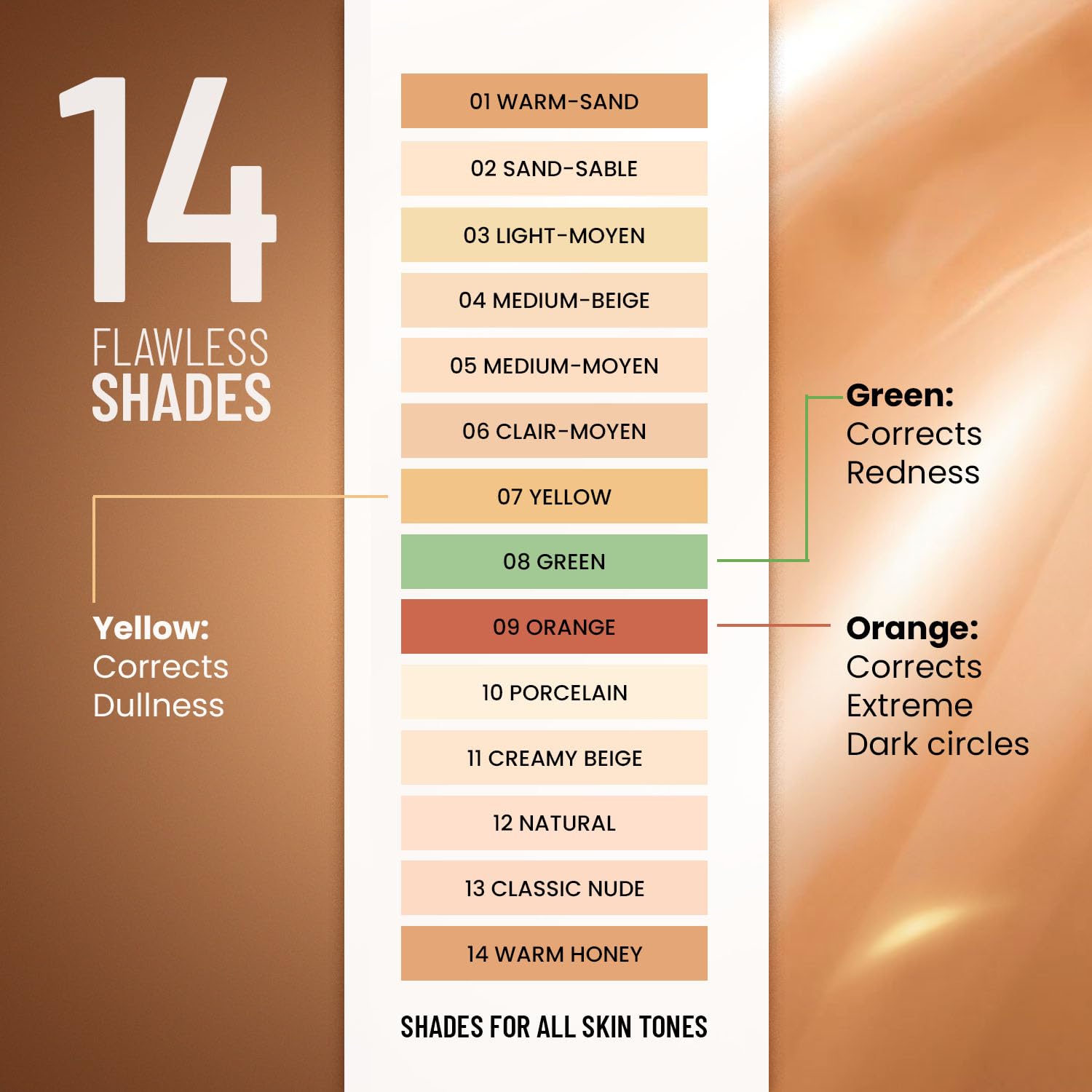Swiss Beauty Liquid Light Weight Concealer With Full Coverage |Easily Blendable Concealer For Face Makeup With Matte Finish | Shade- Warm Honey, 6g