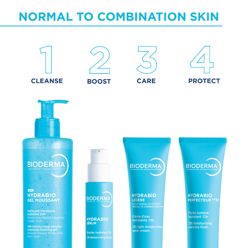 Bioderma Hydrabio Légère 72H Light Moisturising Water Cream Hyaluronic Acid + Niacinamide Day Cream (40ml)