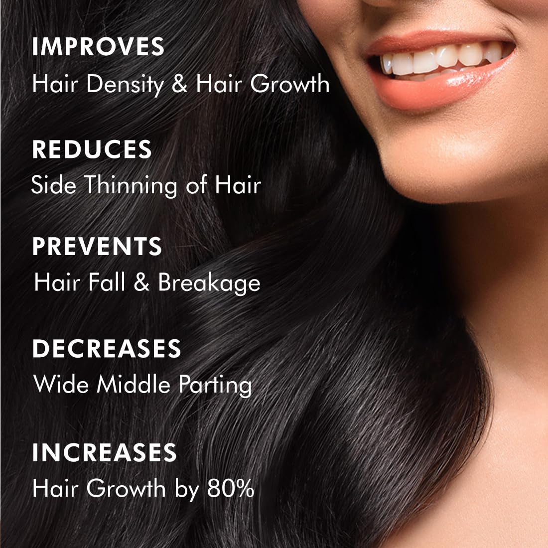 Mcaffeine Serum With 20% Caffexil Advanced, Biotin, Keratin & Rosemary | 80% Hair Growth, Increase Density & Control Fall | Nourishes Roots | For Women & Men -