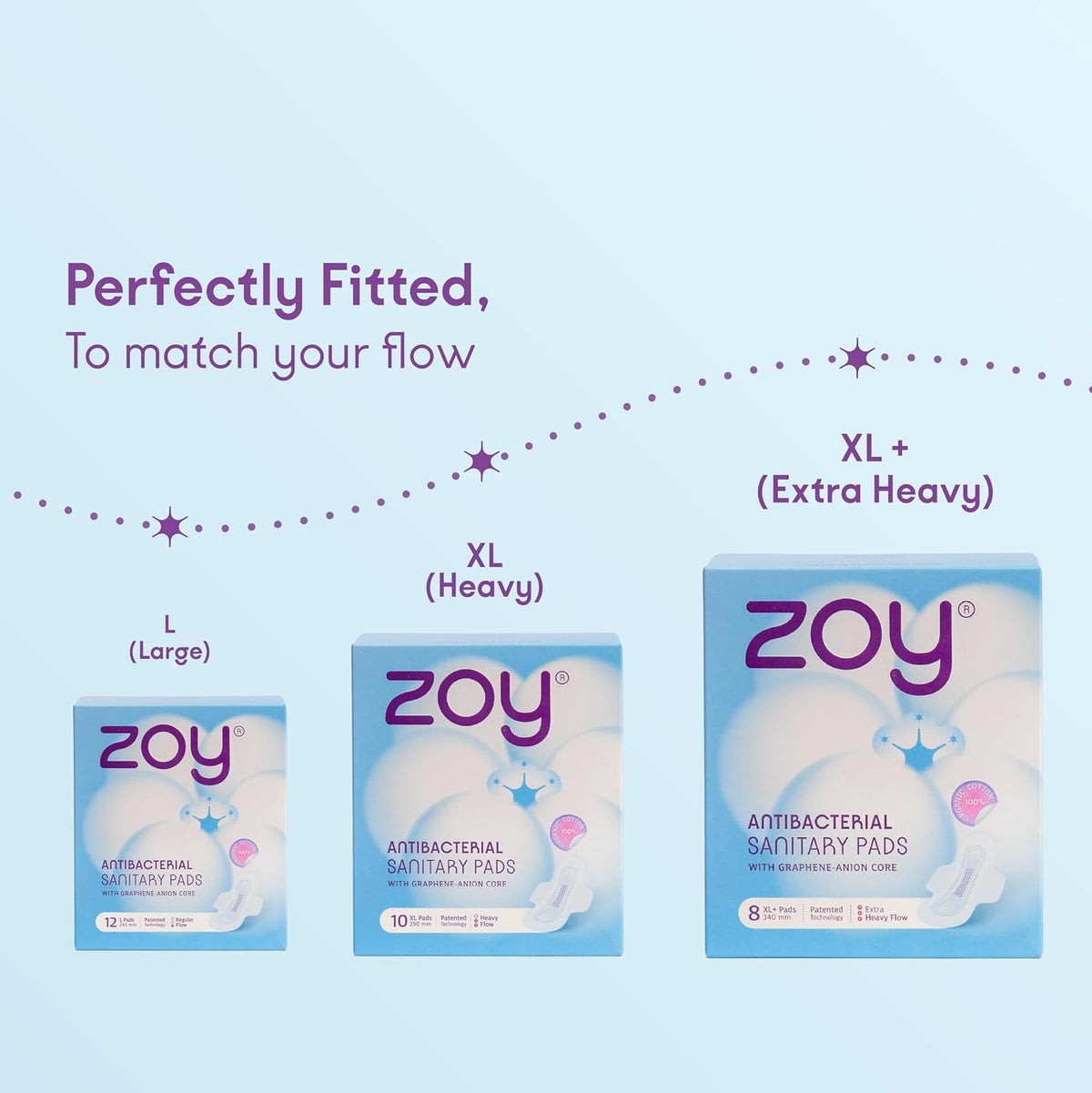 ZOY AntiBacterial Graphene Sanitary Pad XL|5x Absorbency|Ultra Thin|10 Pads XL (10 Pcs)