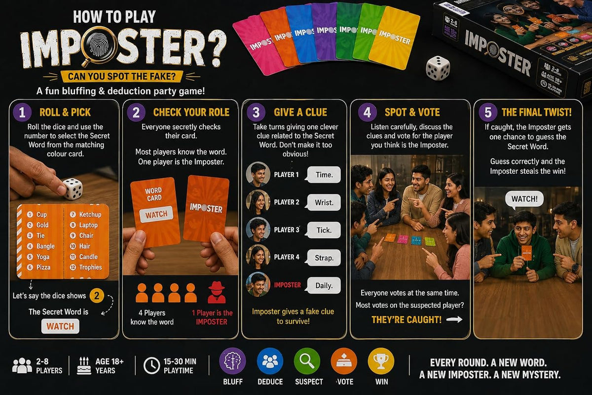 Clapjoy Board & Card Game – Imposter: Can You Spot The Fake? | 80 Cards | Bluffing &Deduction Party Game | Fun for Family Game Nights, Travel, Gifts for Teens &