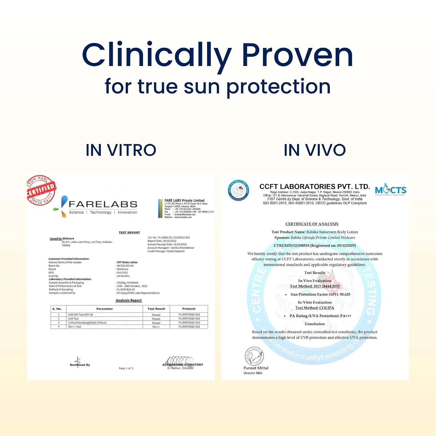 WishCare Sunscreen Body Lotion with SPF 50 PA+++ In- Vivo Tested | Body Sunscreen With Broad Spectrum UVA & UVB Protection, No White Cast | With Carrot Seed & Raspberry | For All Skin Types | For Women & Men | 200ml