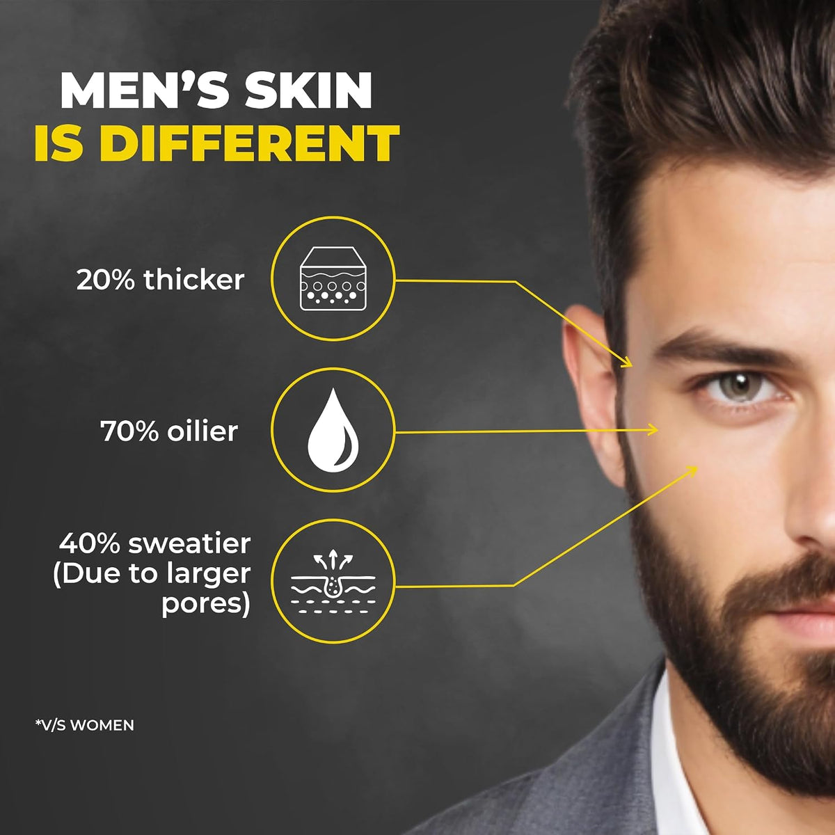 Beardo Ultraglow All in One Face Cream For Men with SPF 30, 60g | Aloe Vera With Vitamin E for Skin Brightening & Dark Spots Reduction Beardo Face cream