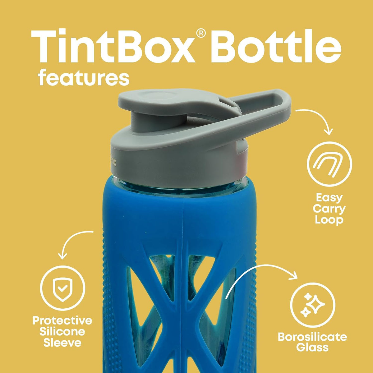 TintBox Borosilicate Glass Water Bottle with Silicone Sleeve | as seen on Shark Tank | perfect for Office, Home, Fridge, Gym, Travel | BPA Free | Power Blue | 7