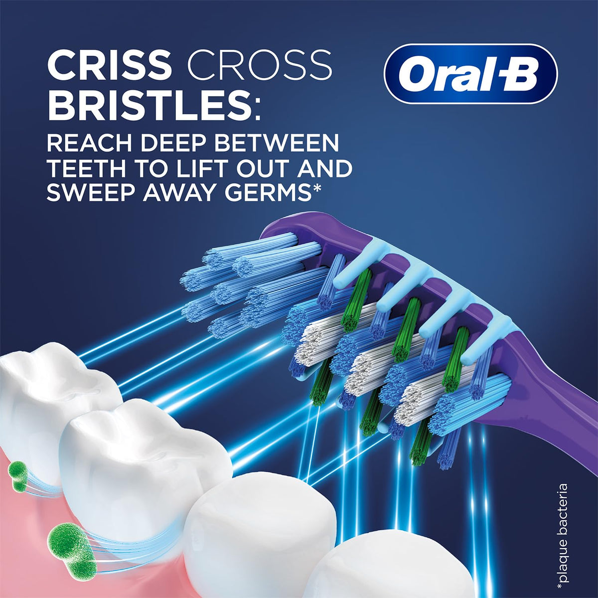 Oral-B Criss Cross Gum Care Soft Toothbrush For Adults, Soft Bristles, Healthier Gums, Multicolour Tooth Brush Set, Oral B Dentist Recommended Brand (Family Pac