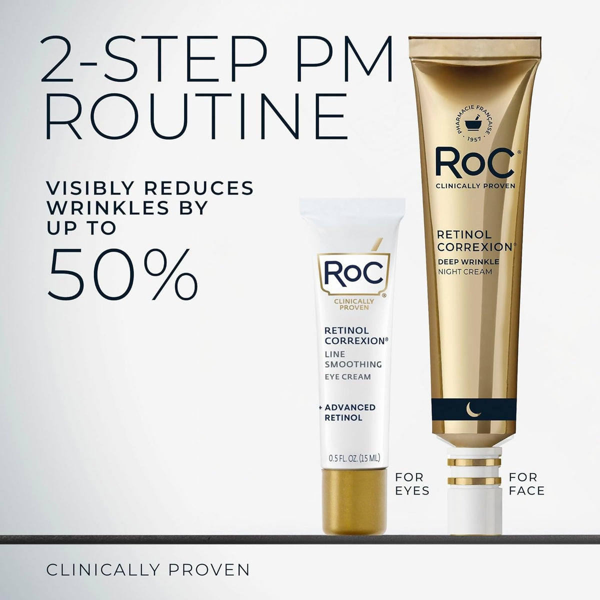 RoC Retinol Correxion Deep Wrinkle Repair Pack